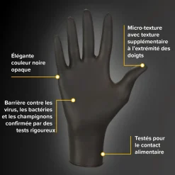 Gants NITRYLEX en Nitrile Noirs non-poudrés Taille S (6/7) - Boite de 100 gants | Mercator New