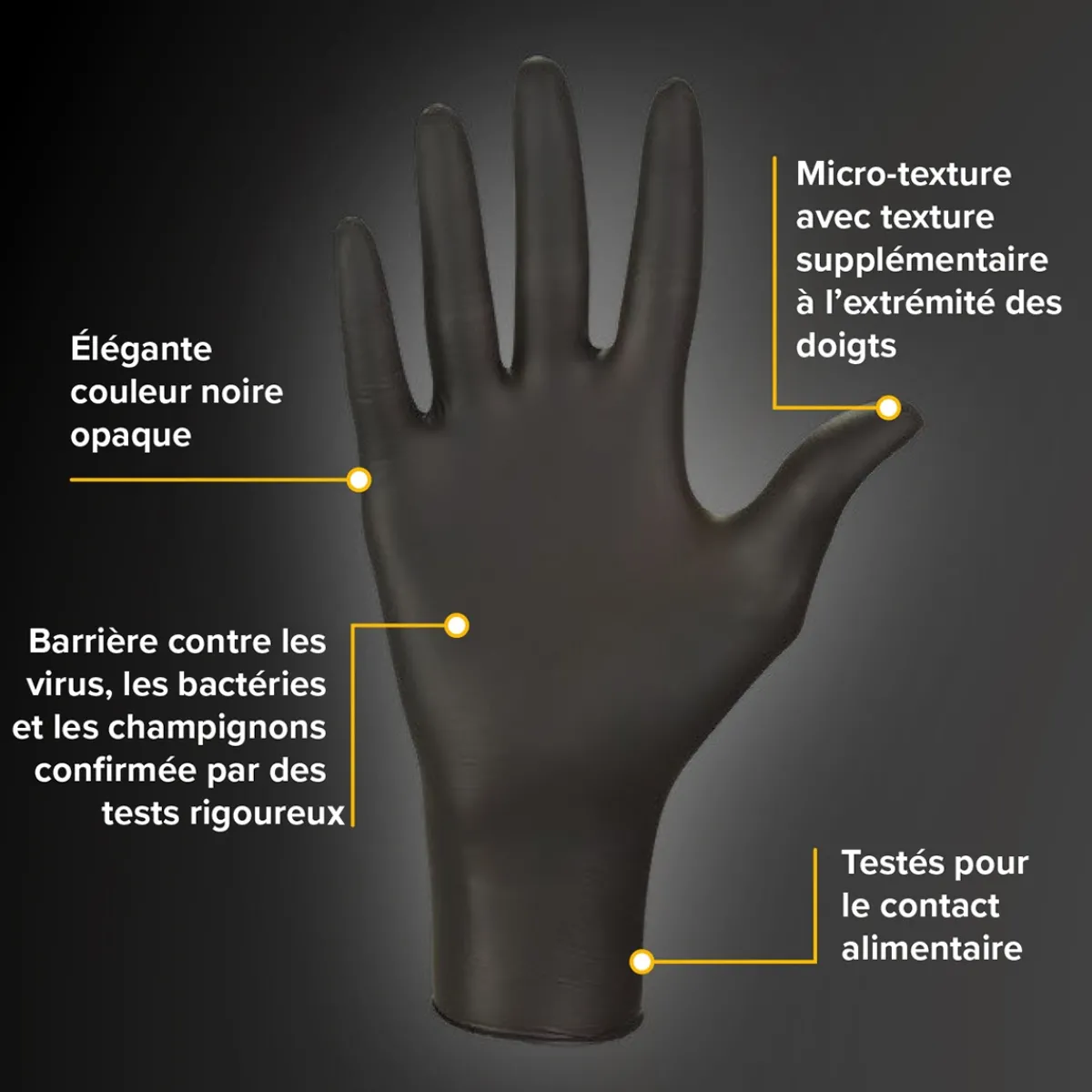 Gants NITRYLEX en Nitrile Noirs non-poudrés Taille XS (5/6) - Boite de 100 gants | Mercator Online